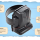 Image for article titled Parents are using GPS ankle monitors to track their teenagers like criminals